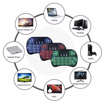 Clavier Sans Fil 3-en-1 : Télécommande + Souris pour TV Android, Smart TV & PC